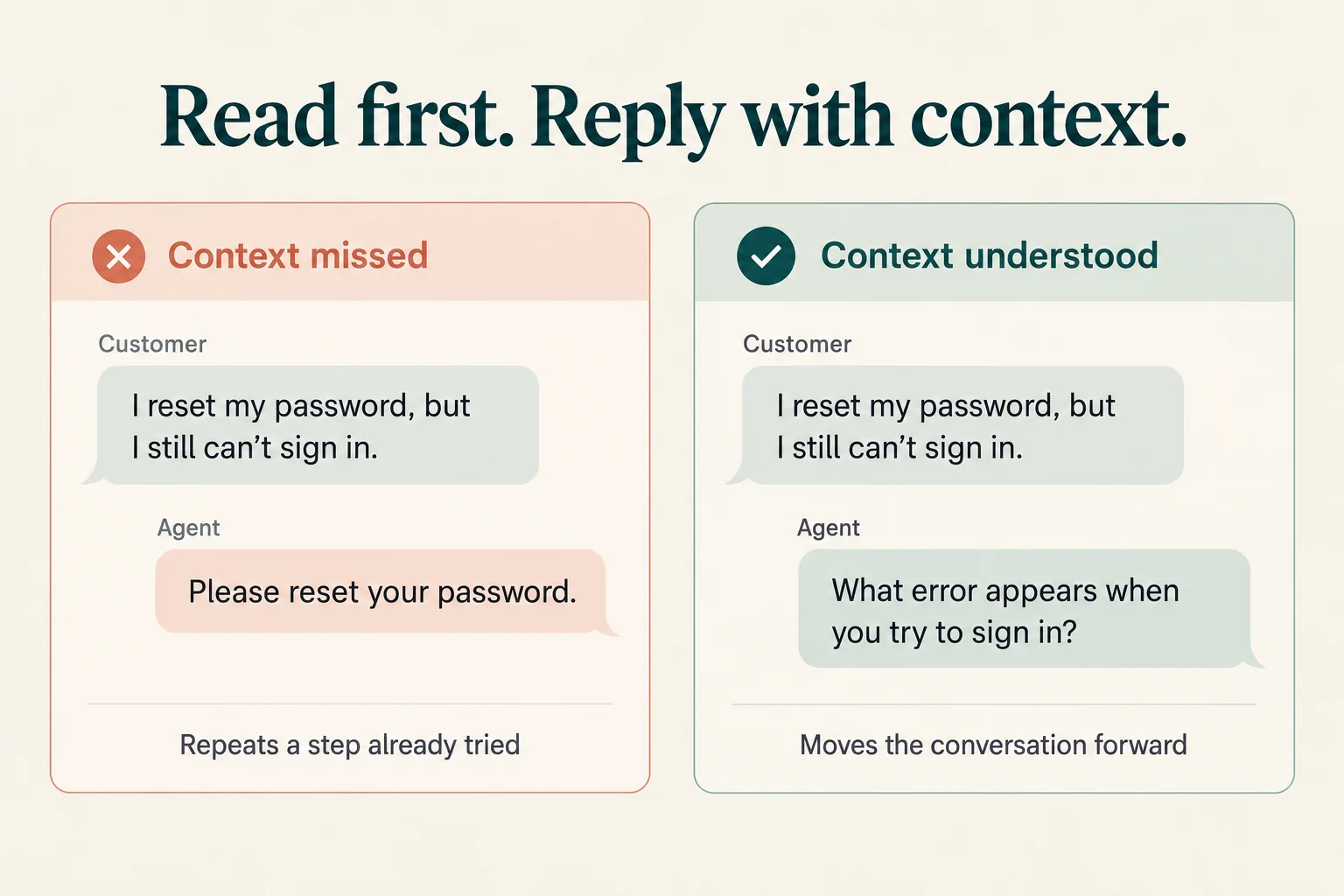 Live chat etiquette 3rd rule