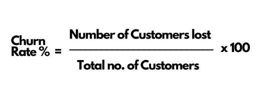 Customer-churn-rate-formula-how to measure customer loyalty