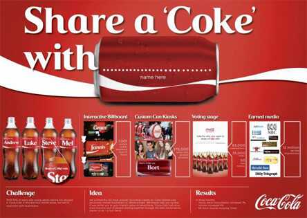 coca-cola-share-a-coke-ad-campaign