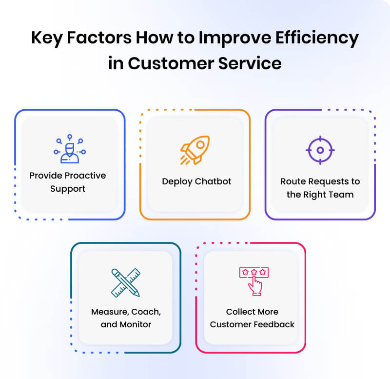 Key Factors How to Improve Efficiency in Customer Service