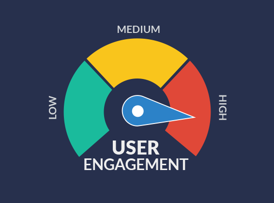 Useful ideas to increase user engagement on your website | REVE Chat