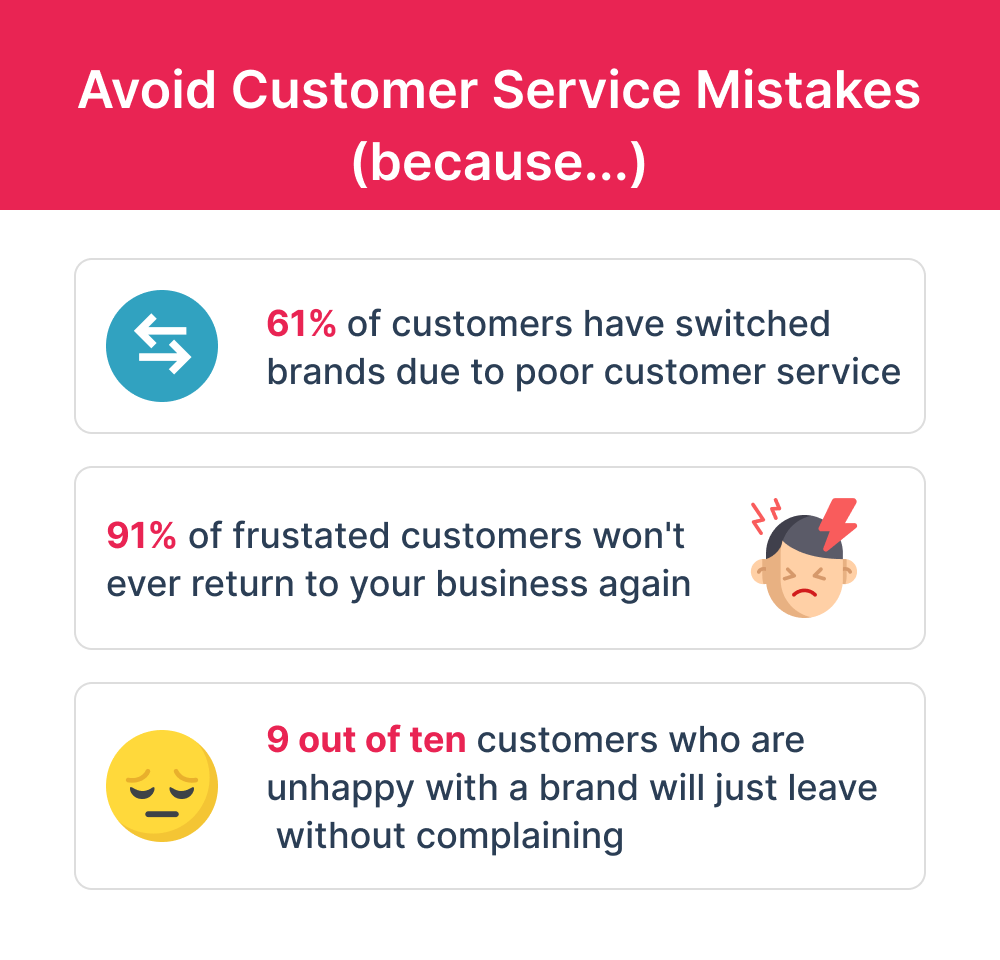 why to avoid customer service mistakes
