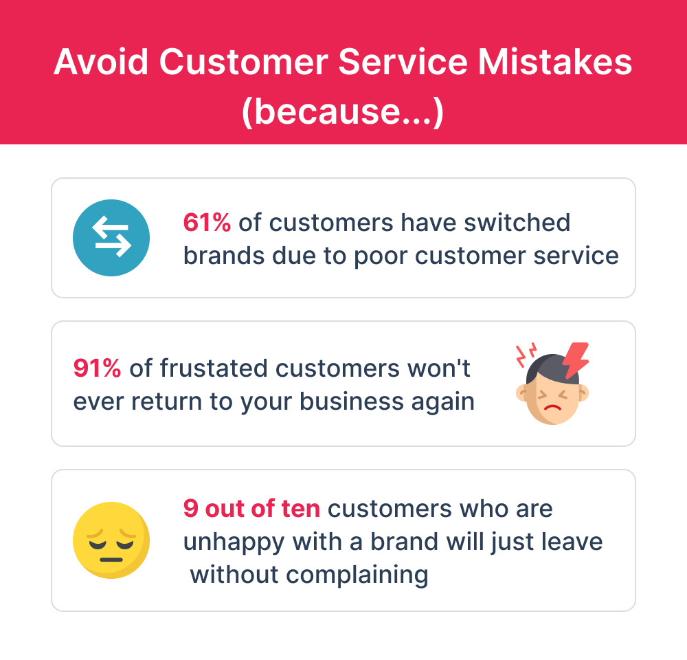 5 communication blunders with customers