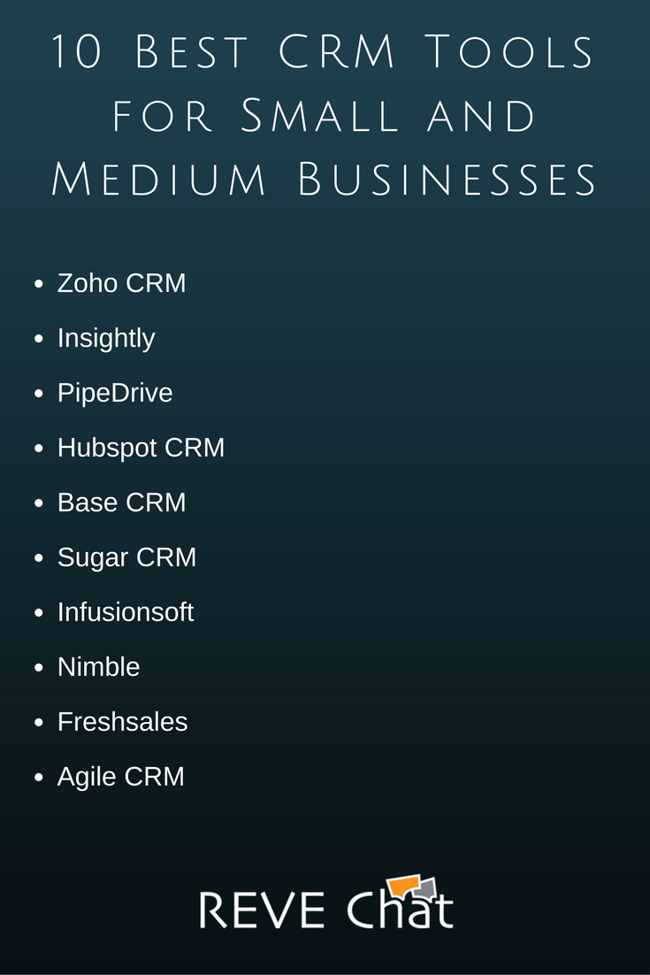 10 Best CRM Tools for Small and Medium Businesses