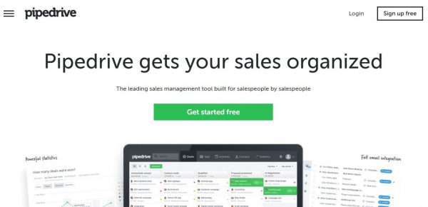 PipeDrive CRM