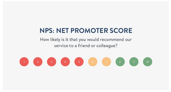 How to improve NPS