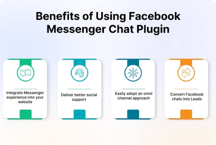 benefits-of-using-facebook-messenger-chat-plugin