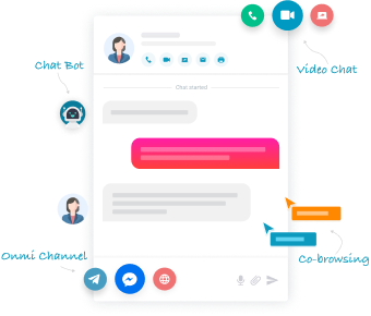 customer journey omnichannel