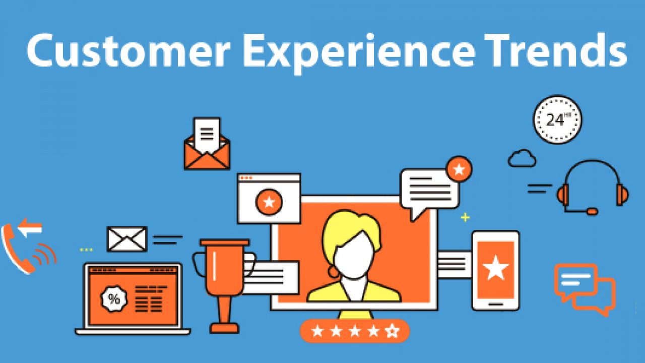 Experience the Future RealTime Customer Engagement in 2023