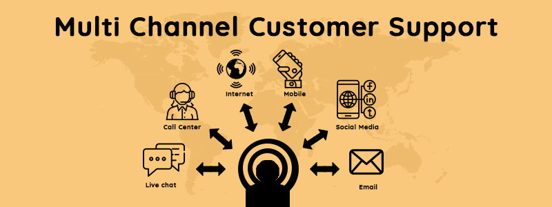 multi-channel-support