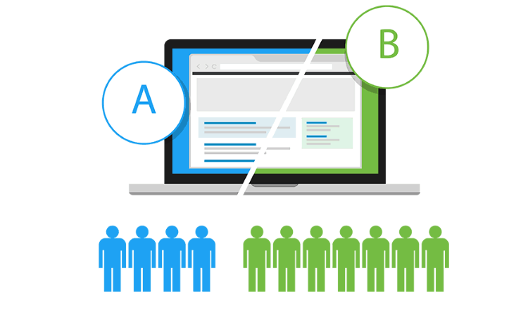 A-B testing - website conversion rate