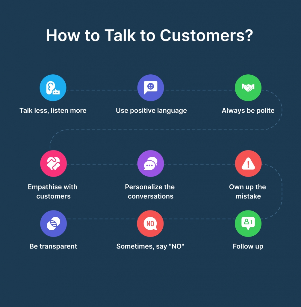 Tips to talk to customers