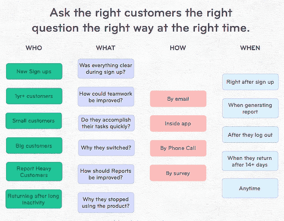 Fb fb 6-ways-for-product-managers-to-collect-customer-feedback-usersnap