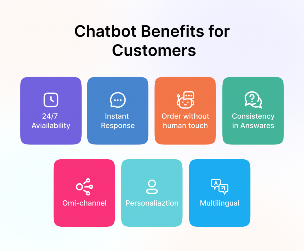 10 Awesome Chatbot Benefits for Your Business
