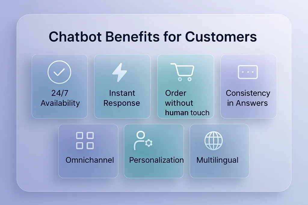 Chatbot benefits for customer