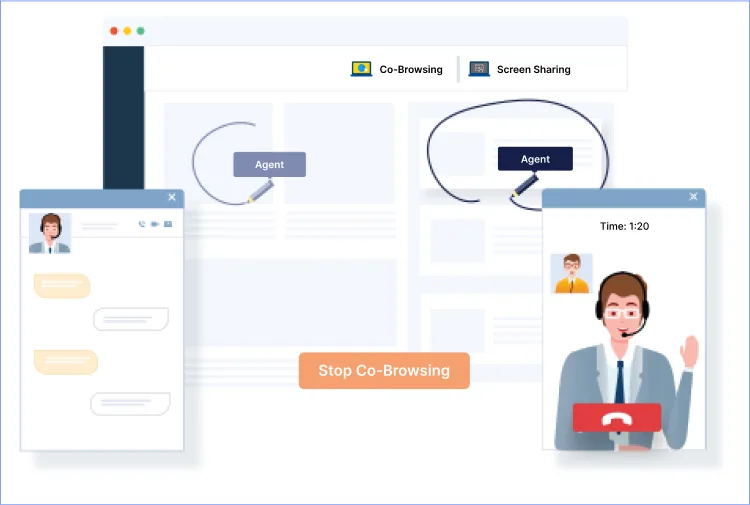 Customer Relationship Model2