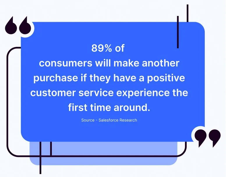 stats-on-customer-service-experience