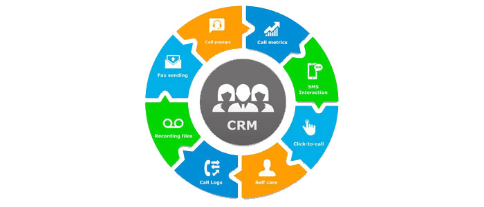 CRM for lead generation