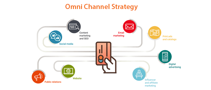 Omni channel startegy