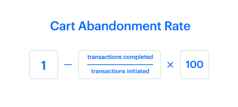 Shopping Cart Abandonment: Reasons, Statistics & How to Reduce It