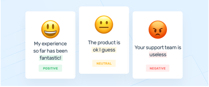 Monitor product review - customer sentiment analysis