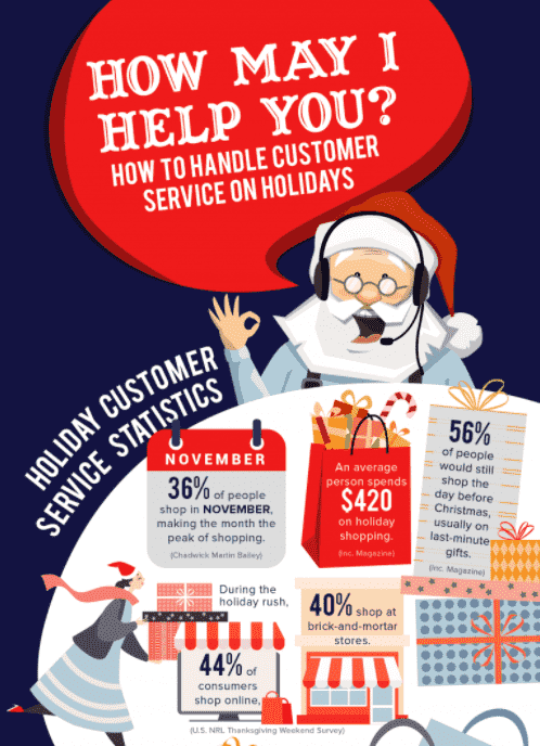 Schedule holiday customer service