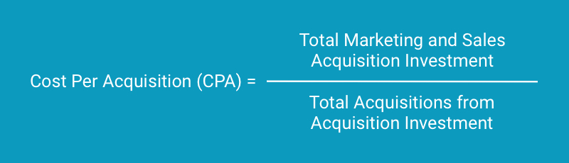 Cost per acquisition formula - lead generation metrics and KPIs.png