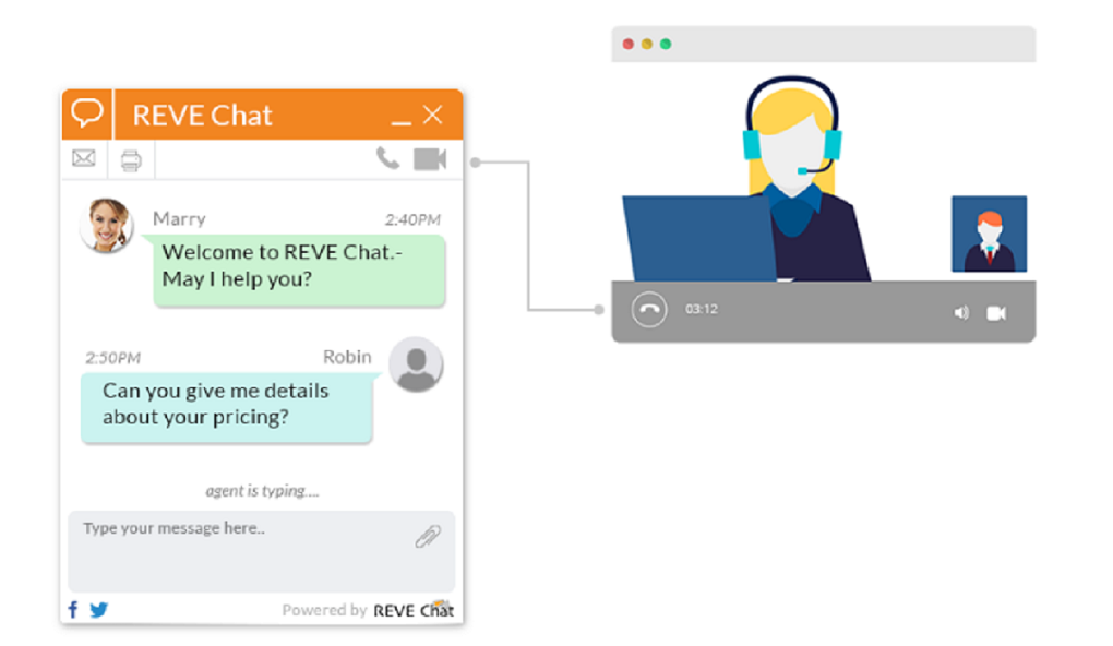 9 Ways To Use Proactive Chat Triggers Best Practices Examples 9-ways-to-use-proactive-chat-triggers-best-practices-examples