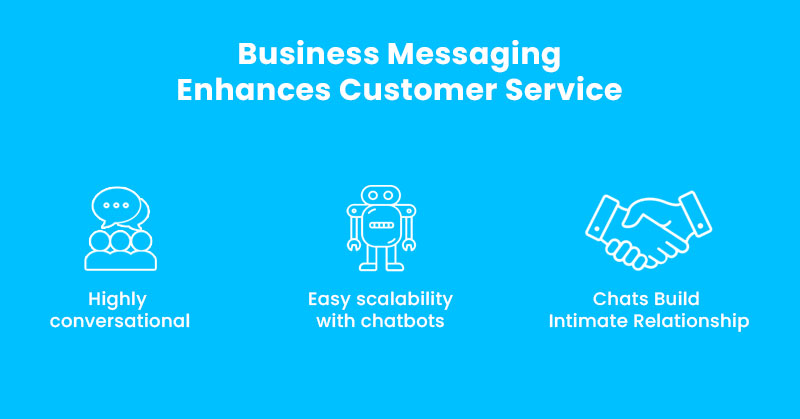 benefits of messaging for businesses 