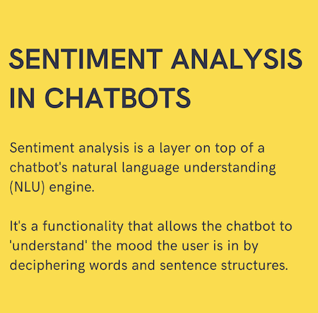 Chatbot sentiment analysis