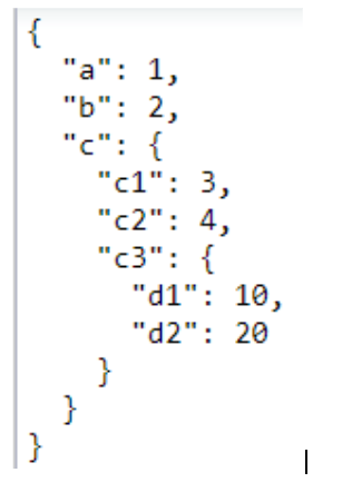 Nested json