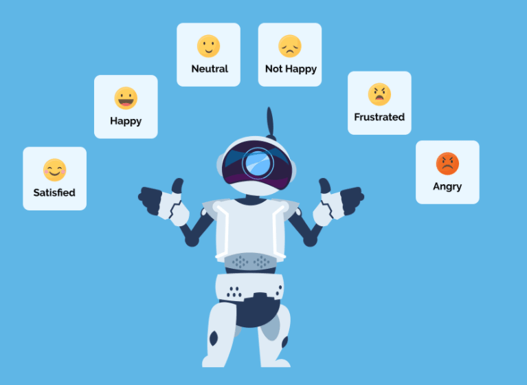 Give your chatbot a personality