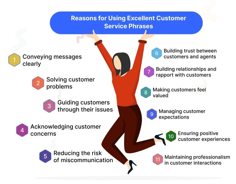 reasons_for_using_excellent_customer_service_phrases