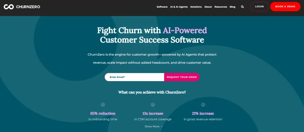 ChurnZero