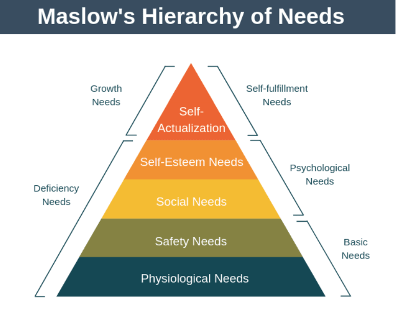 how scarcity marketing affects our perception of value