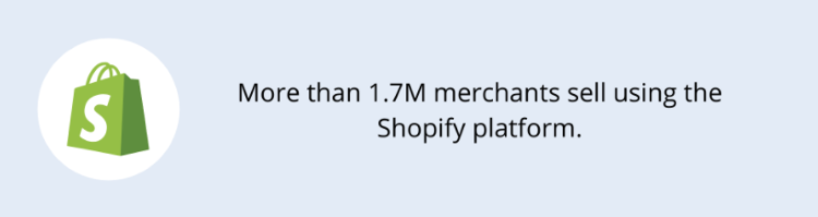 Why Shopify