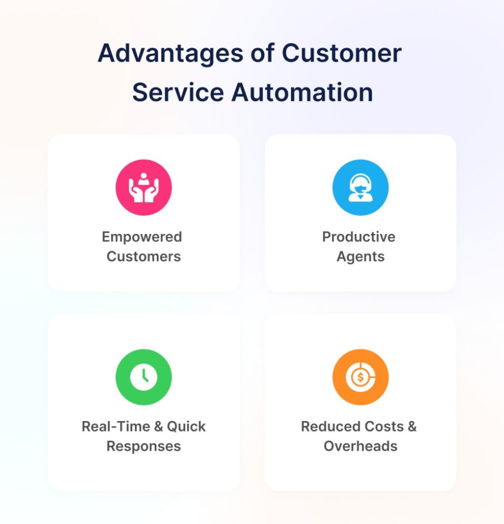 advantages of customer service automation