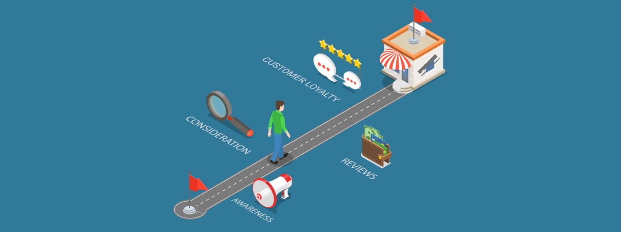 customer decision journey stages