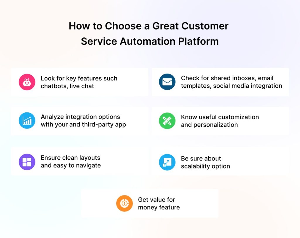 how to choose a great customer service automation platform