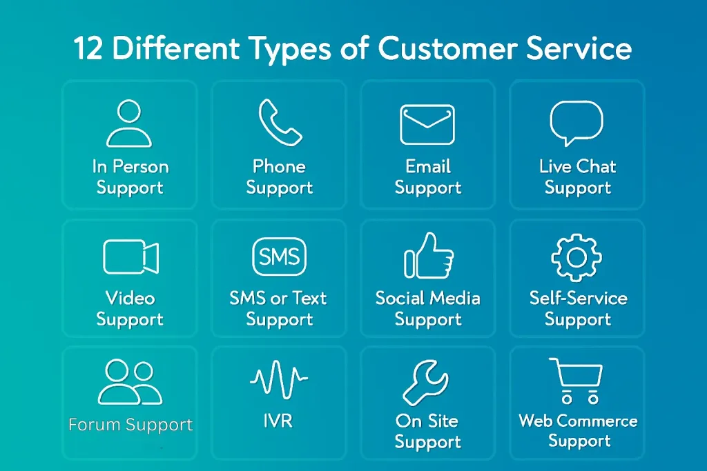 12 types of customer service