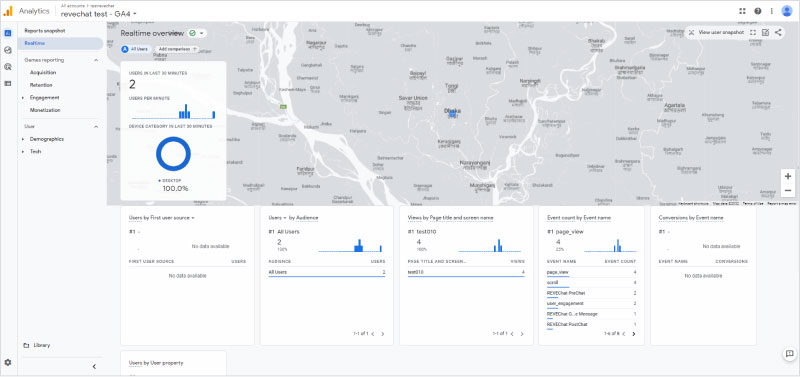Google-Analytics-Realtime-View