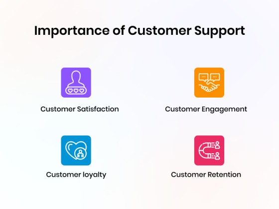 importance of customer support