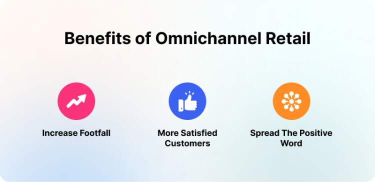 benefits-of-omnichannel-retail
