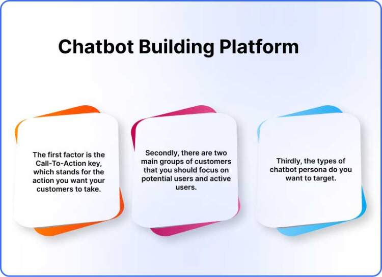 Chatbot Building Platform 