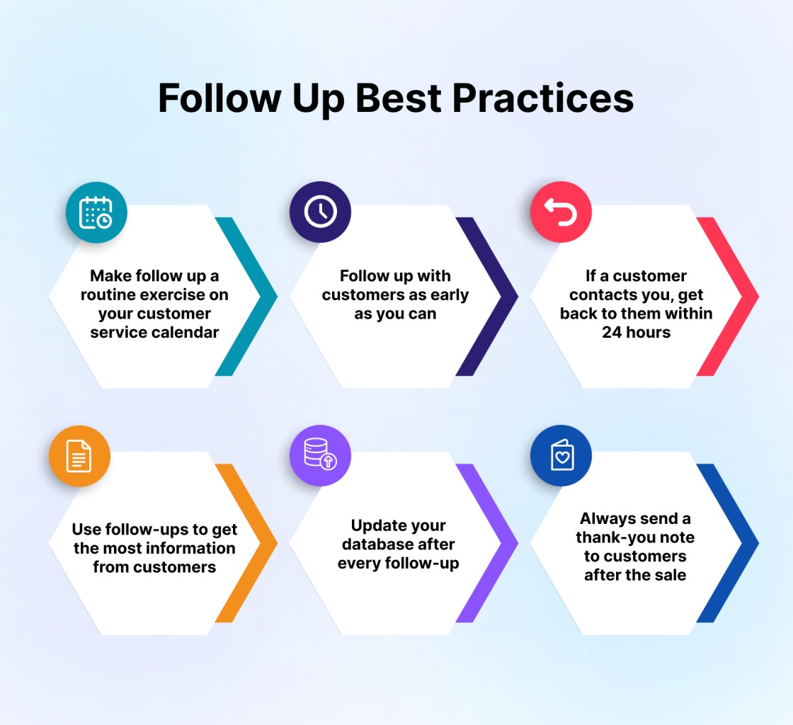 follow up best practices
