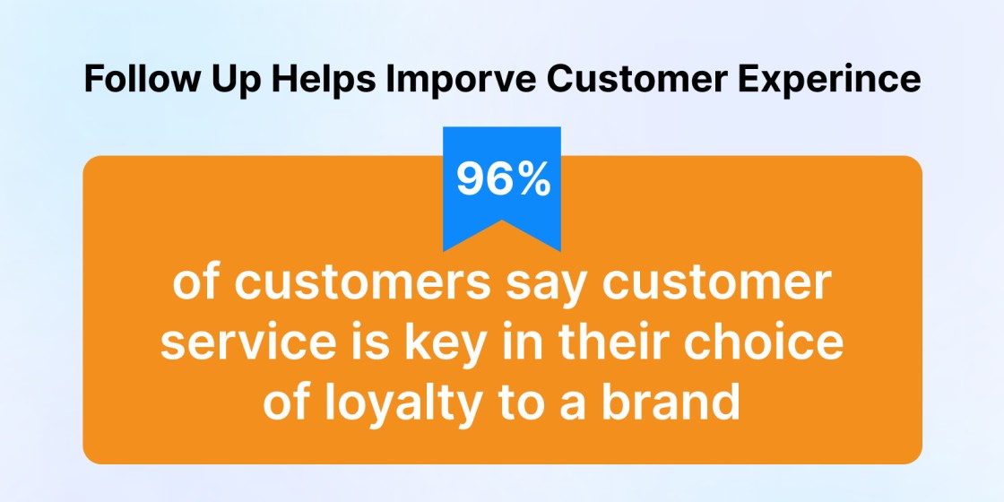 follow up helps improve customer experience