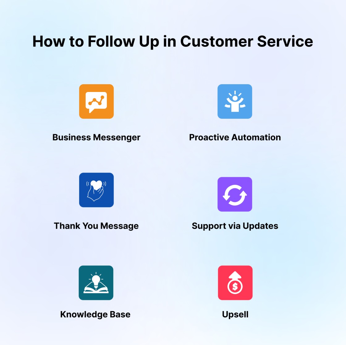 how to follow up in customer service