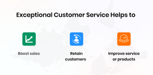  Follow the Golden Rules of Customer Service