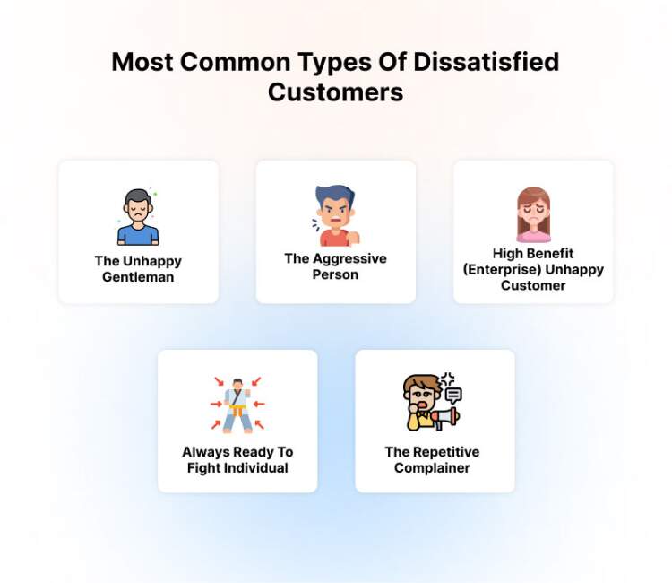 Types of angry customers