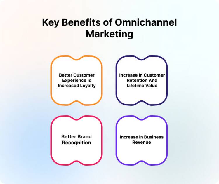 key-benefits-of-omnichannel-marketing